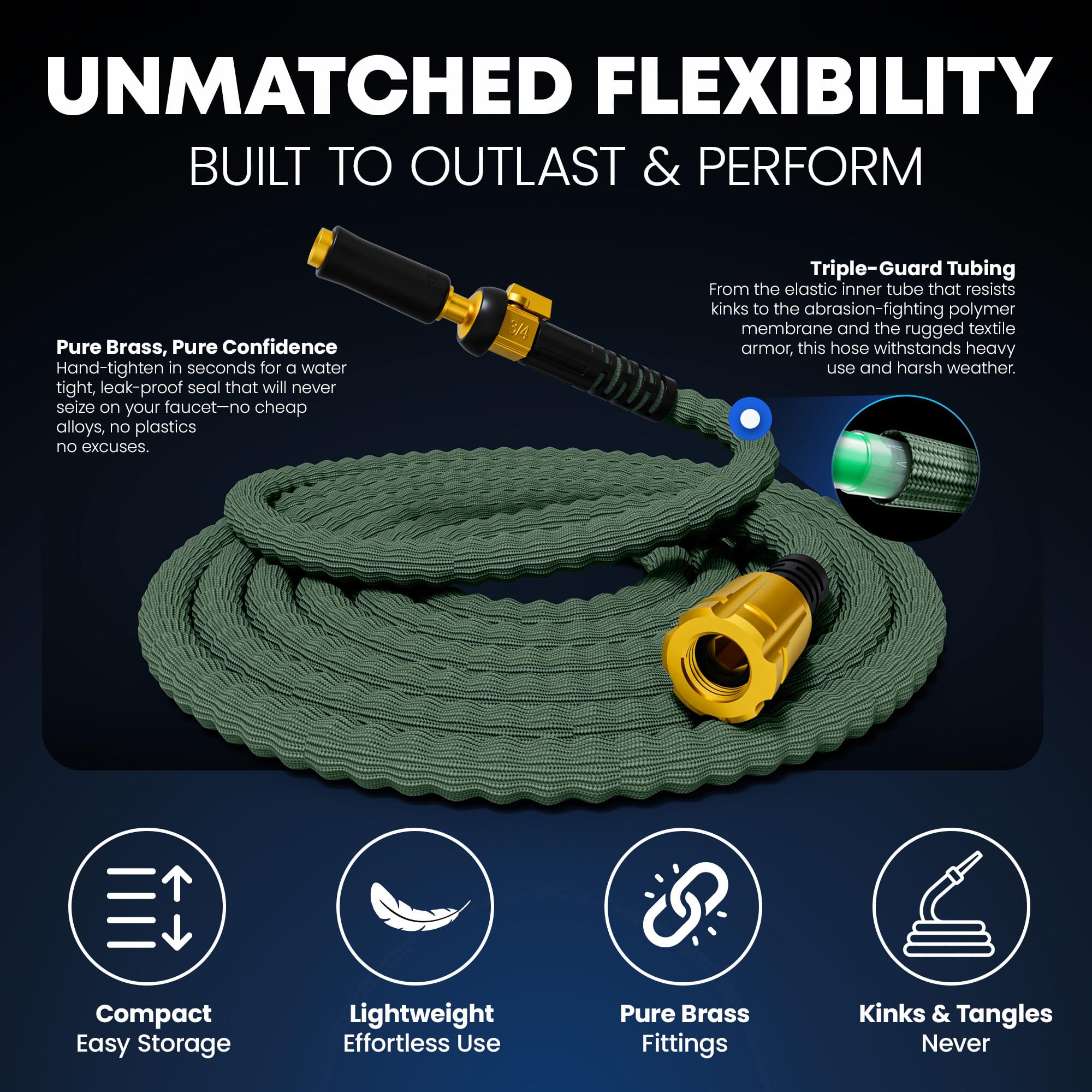 Titan 65FT hose showing kink-free design