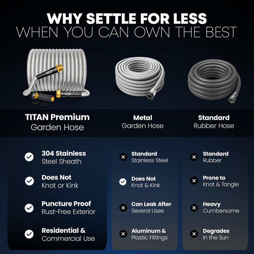Titan 75FT garden hose with solid brass fittings