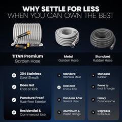 Titan 75FT garden hose with solid brass fittings
