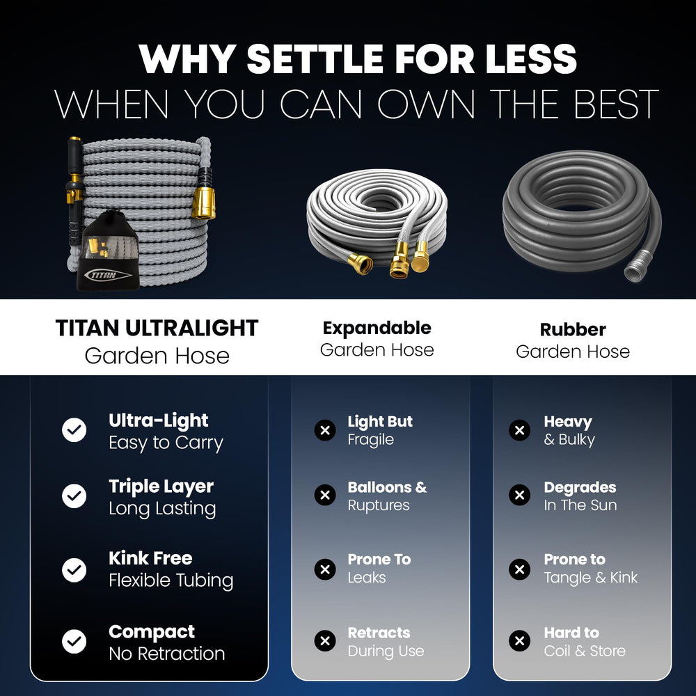 Titan Flexible Garden Hose 10FT in a garden setting