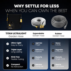 Titan garden hose displayed on a garden patio