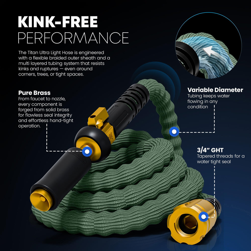 Titan garden hose showing kink-free design