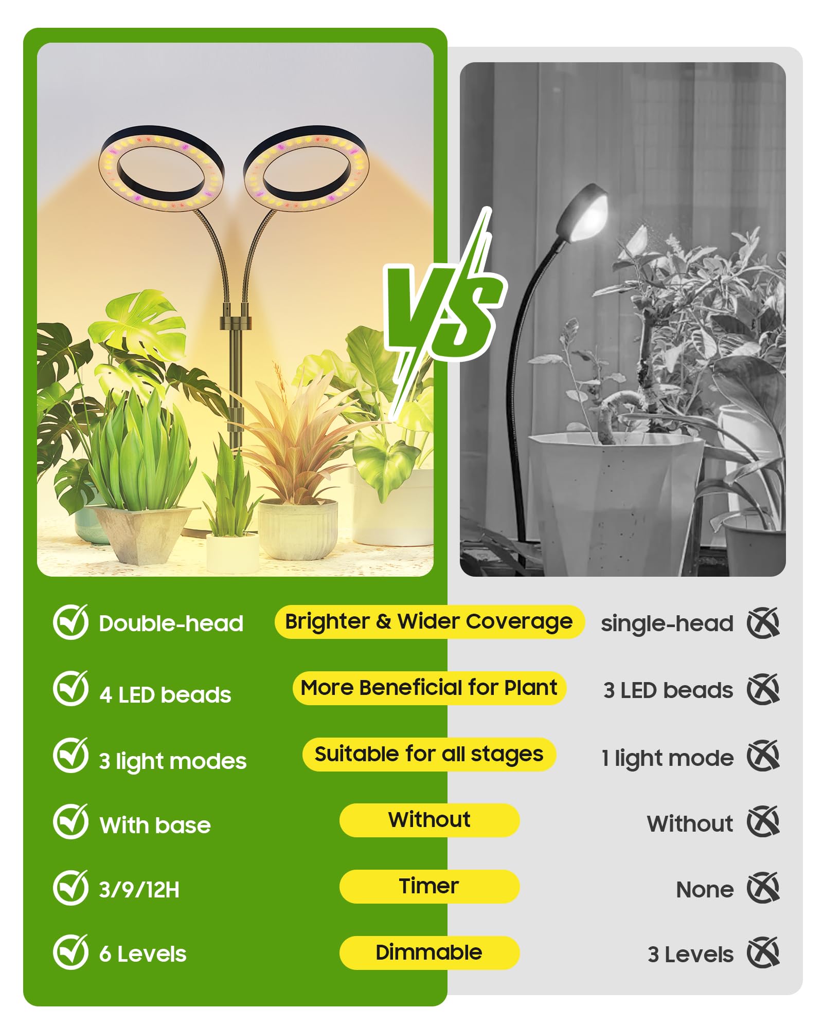 Tmsluody Grow Light with timer settings displayed