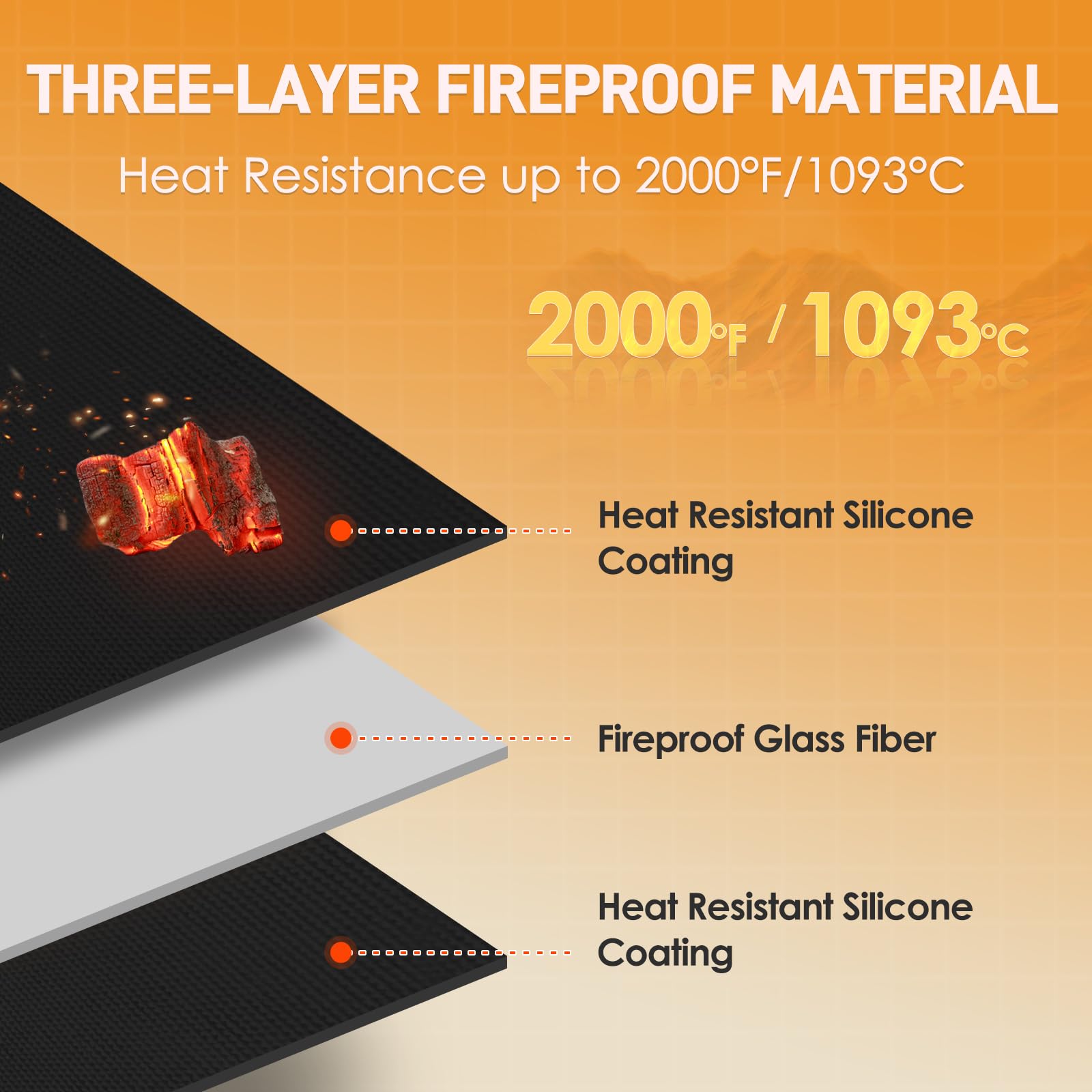 TOHONFOO grill mat showing flat design