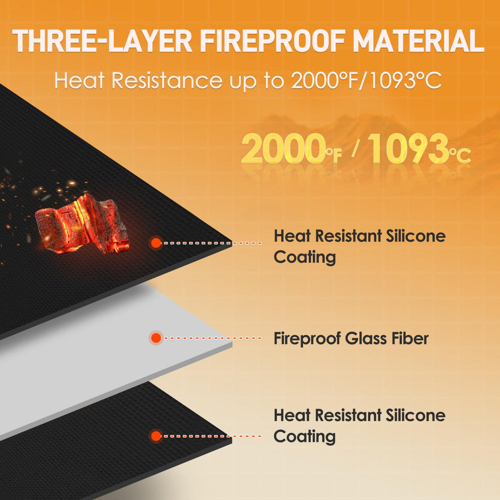 TOHONFOO grill mat showing flat design