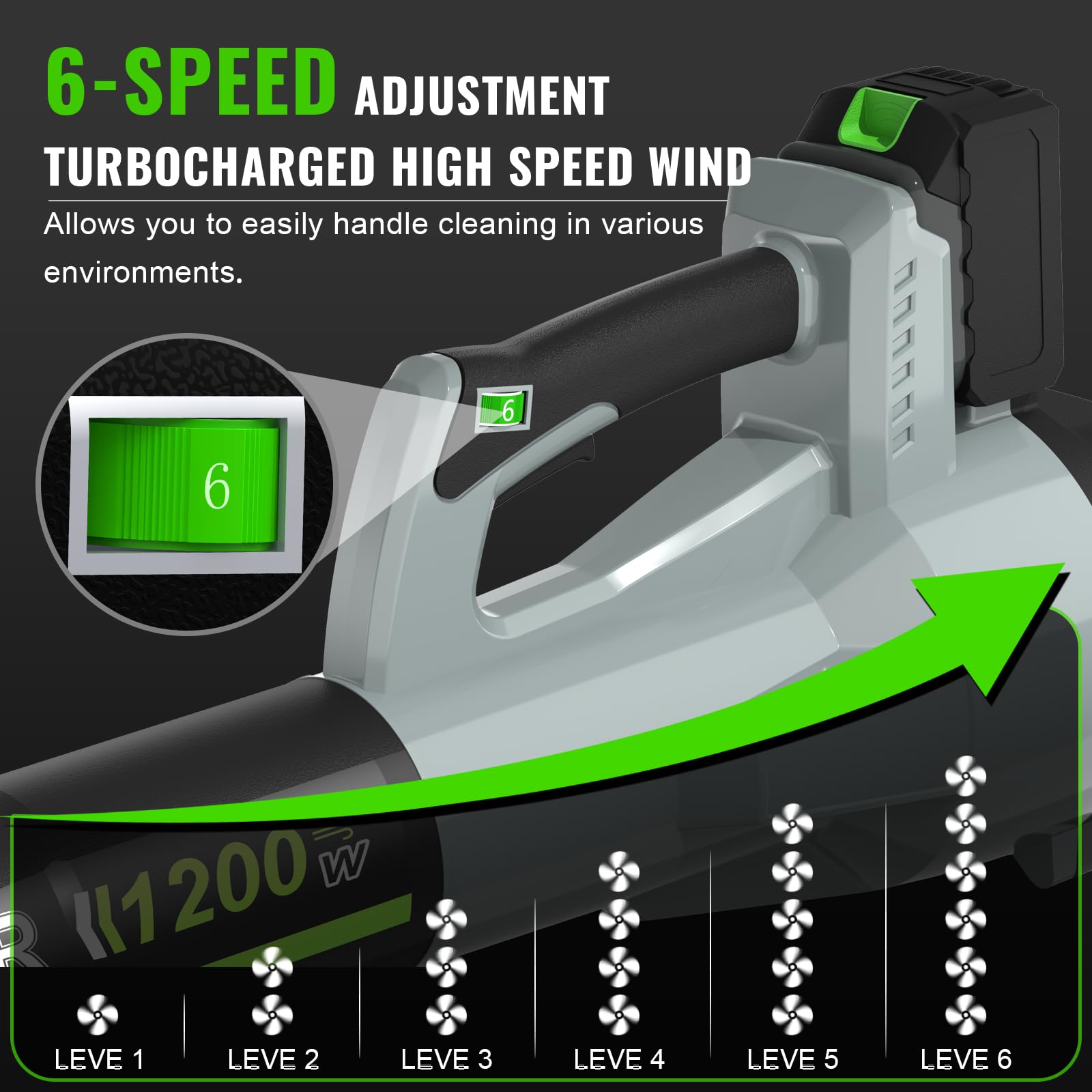 TOLOOCC leaf blower with extension tubes