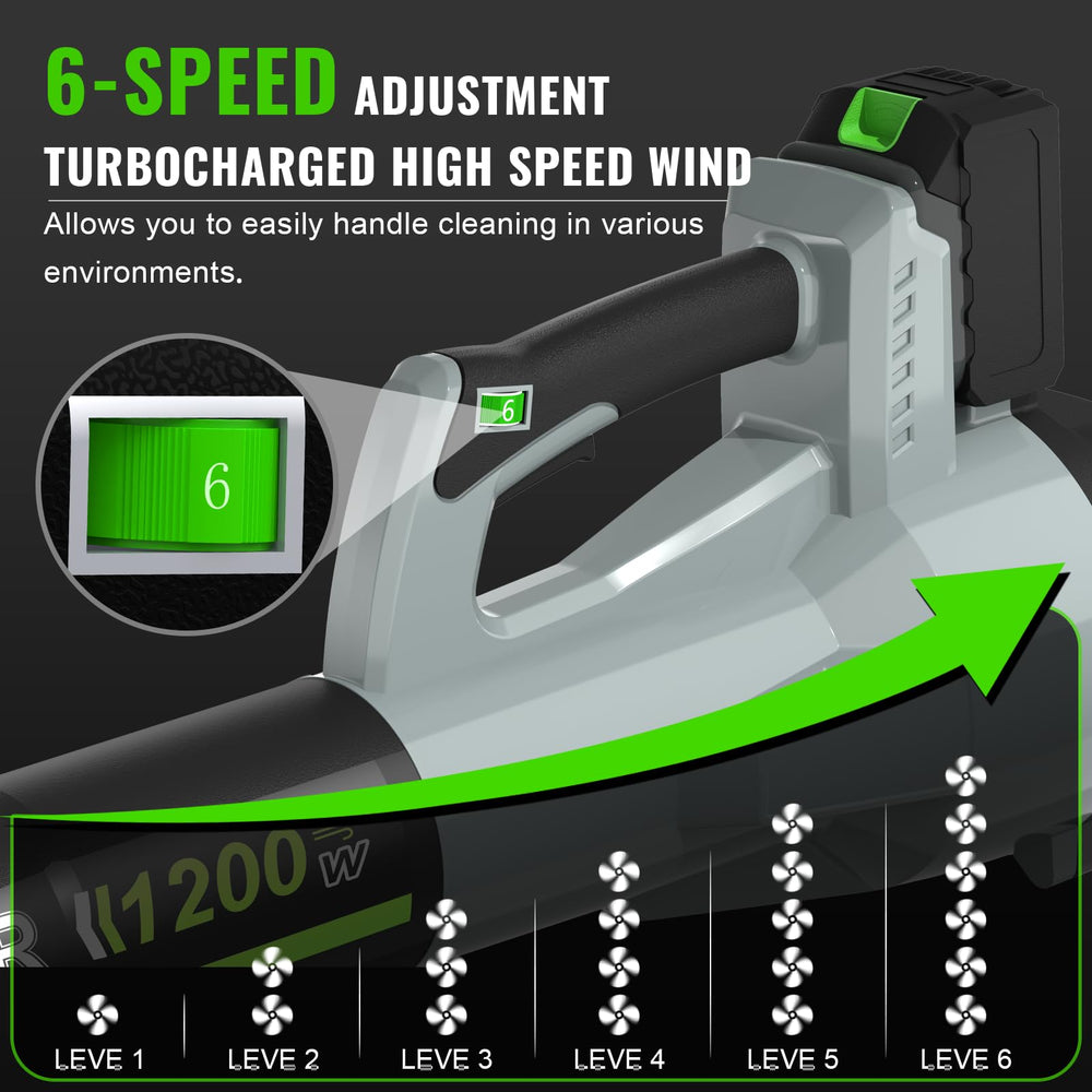 TOLOOCC leaf blower with extension tubes
