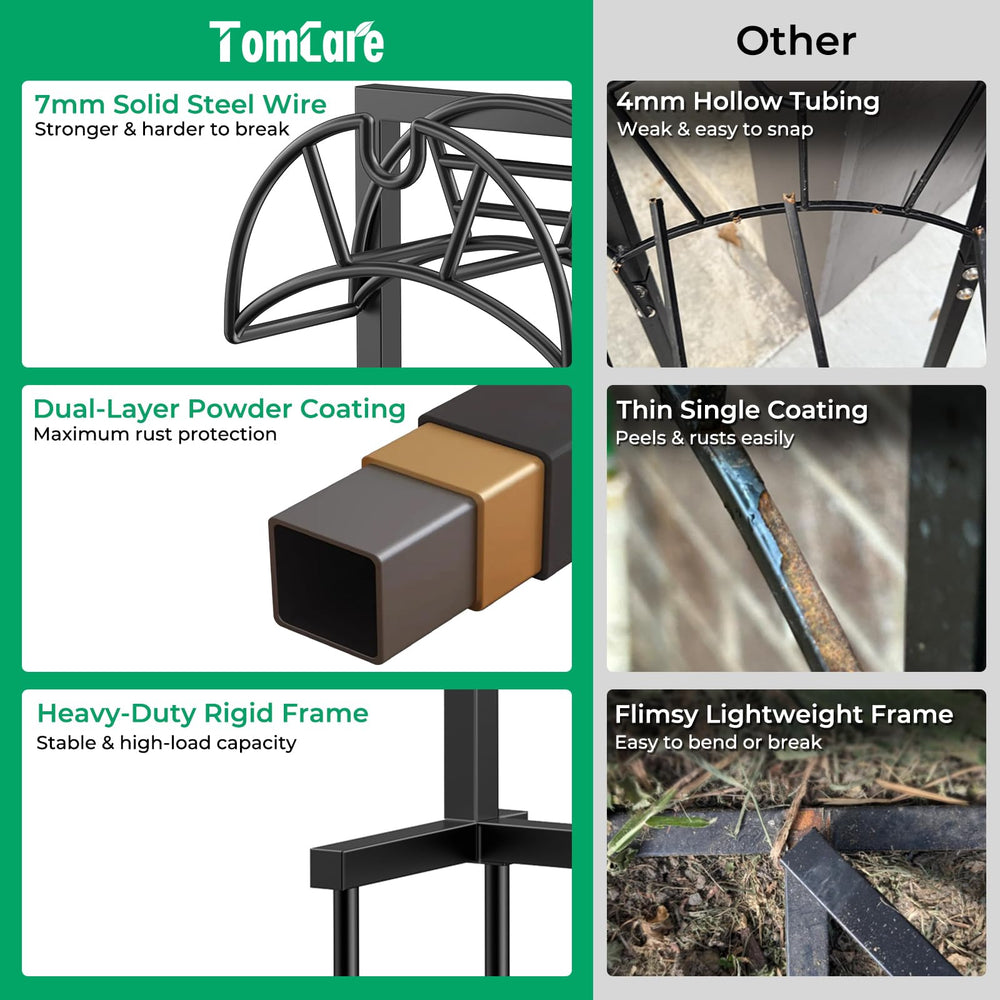 TomCare Garden Hose Holder side view with deep black finish