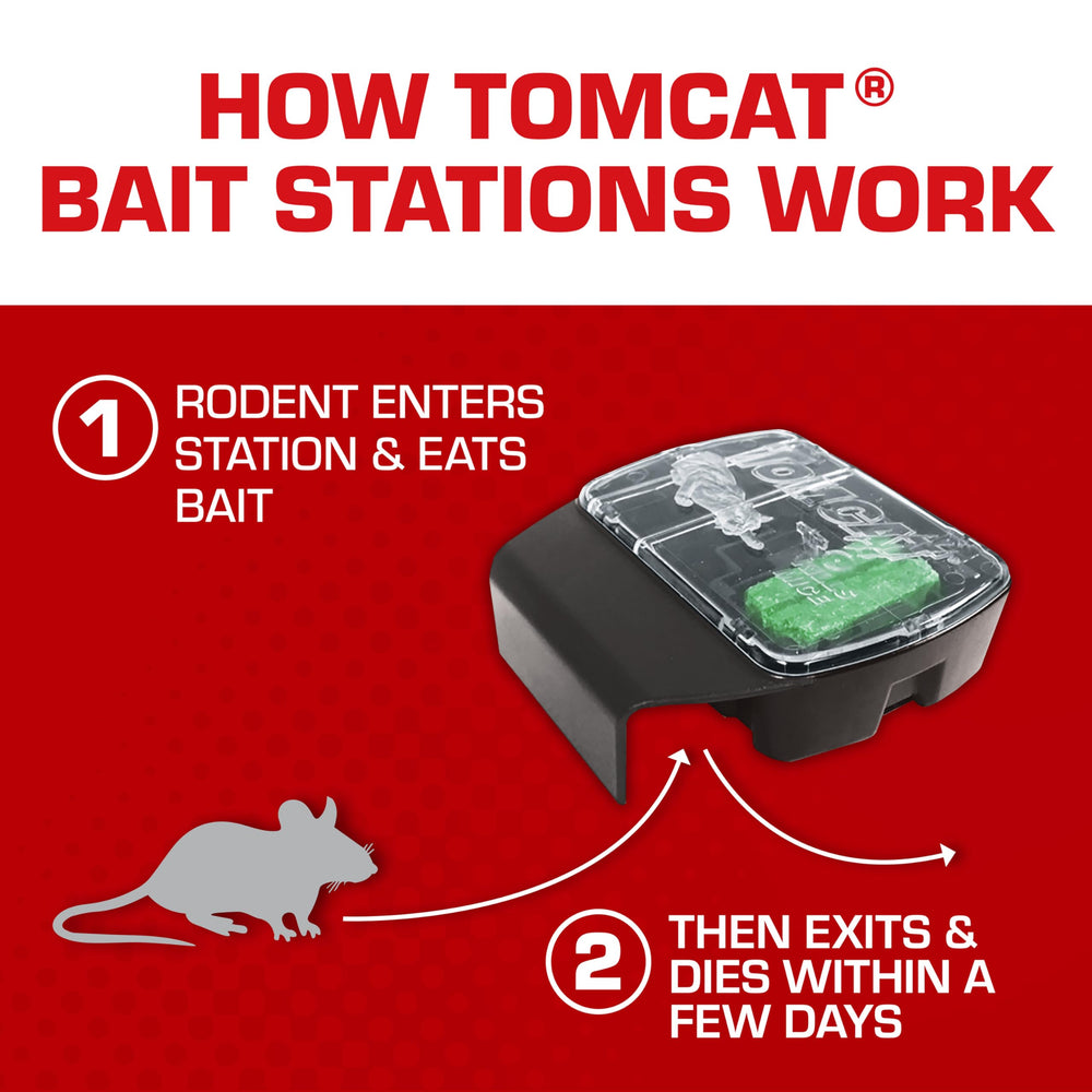 Tomcat Mouse Killer refillable station with child-resistant design