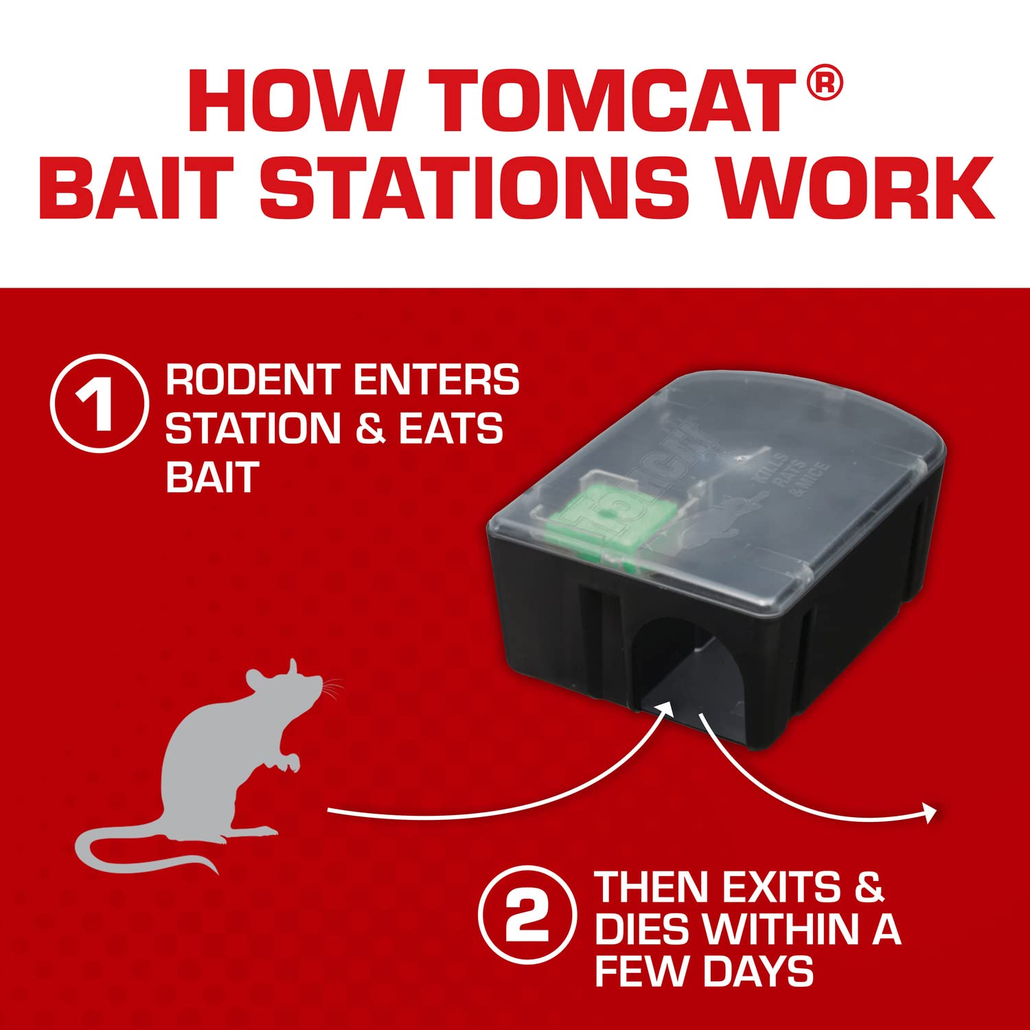 Tomcat Rat & Mouse Killer Disposable Station outdoor placement