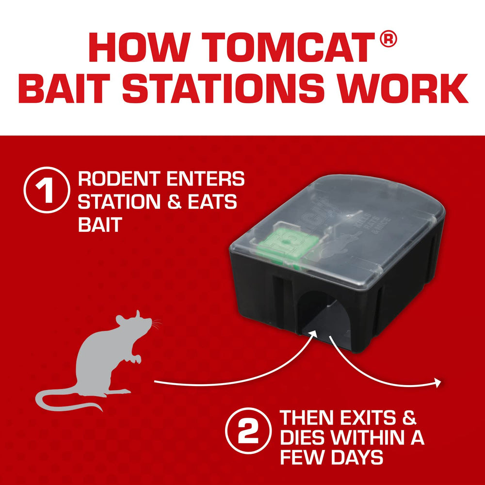 Tomcat Rat & Mouse Killer Disposable Station outdoor placement