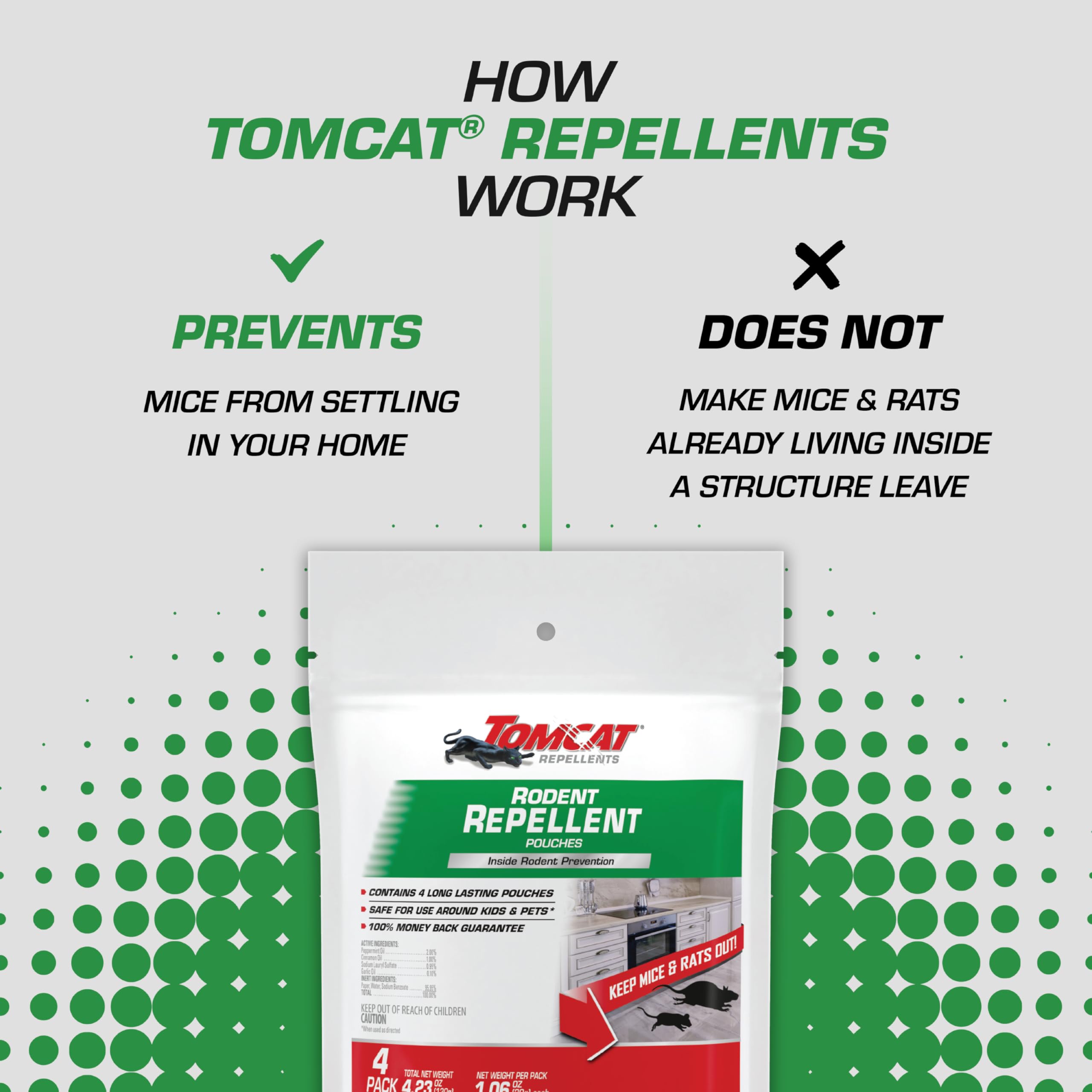 Tomcat Rodent Repellent Pouches inside a closet to prevent rodent entry