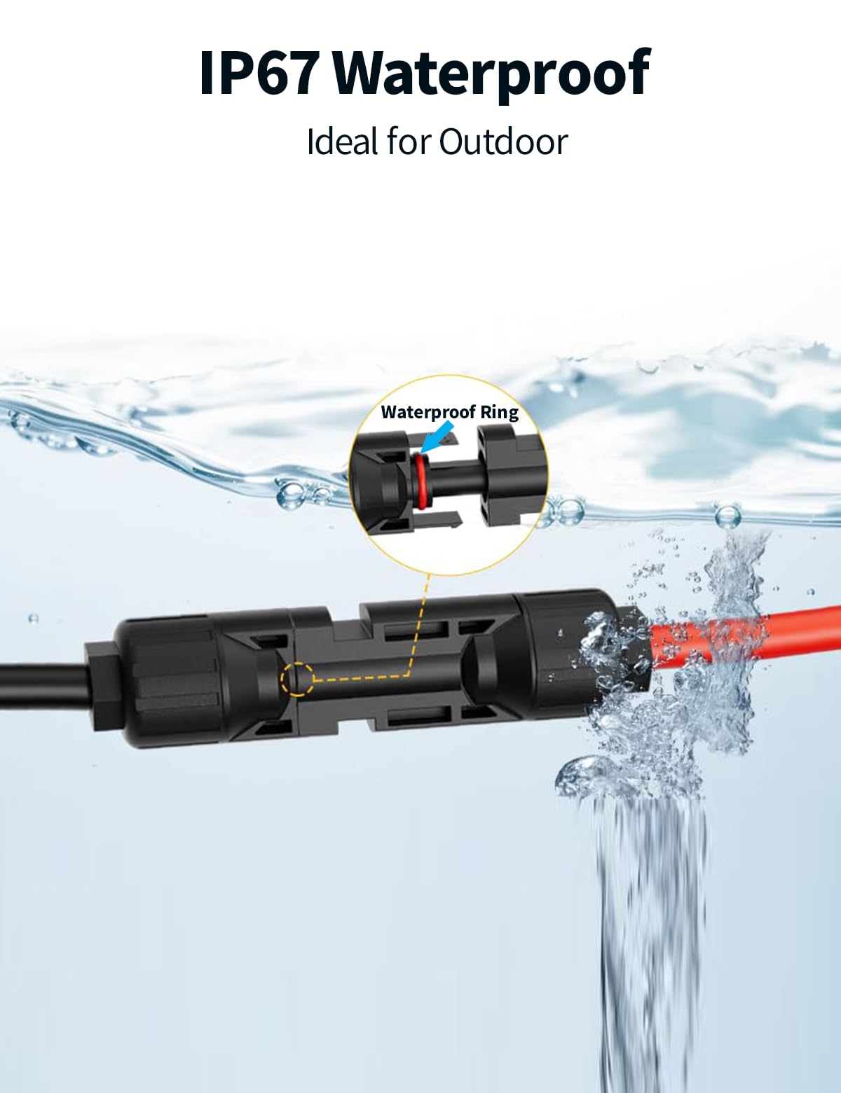 Tonton 7-in-1 Solar Connector Kit packaging