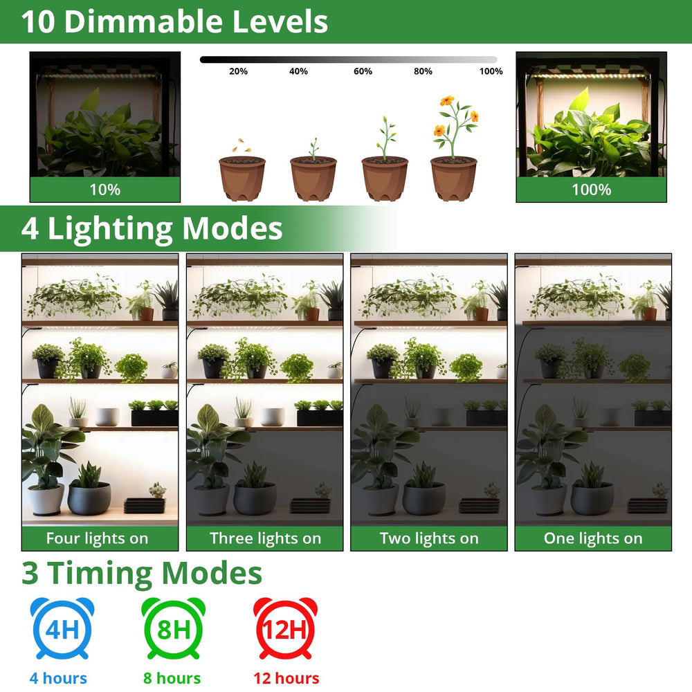 TONYFUL Grow Light Panel in use on indoor plant shelf