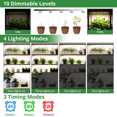 TONYFUL Grow Light Panel in use on indoor plant shelf