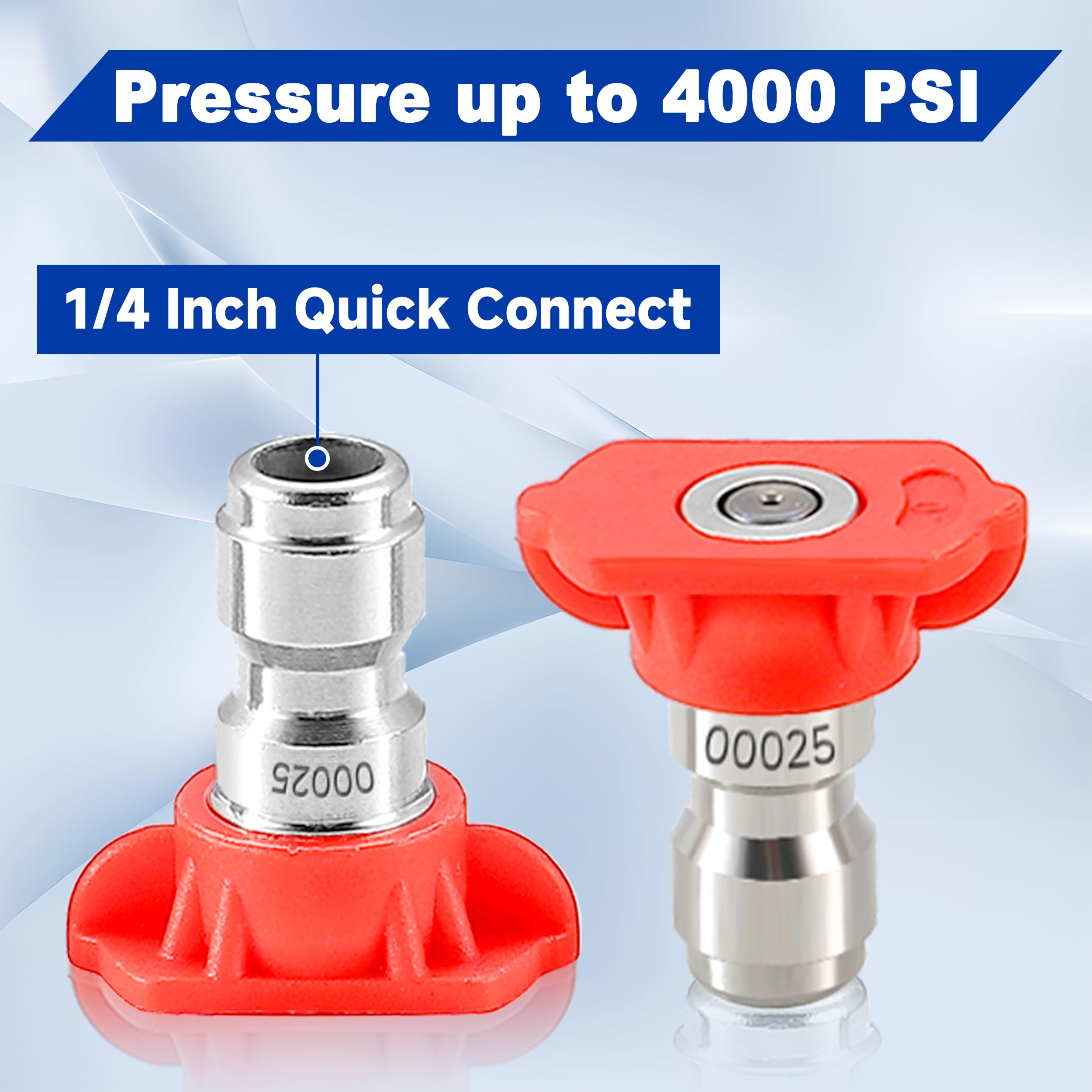 Tool Daily blue rinse mode nozzle tip