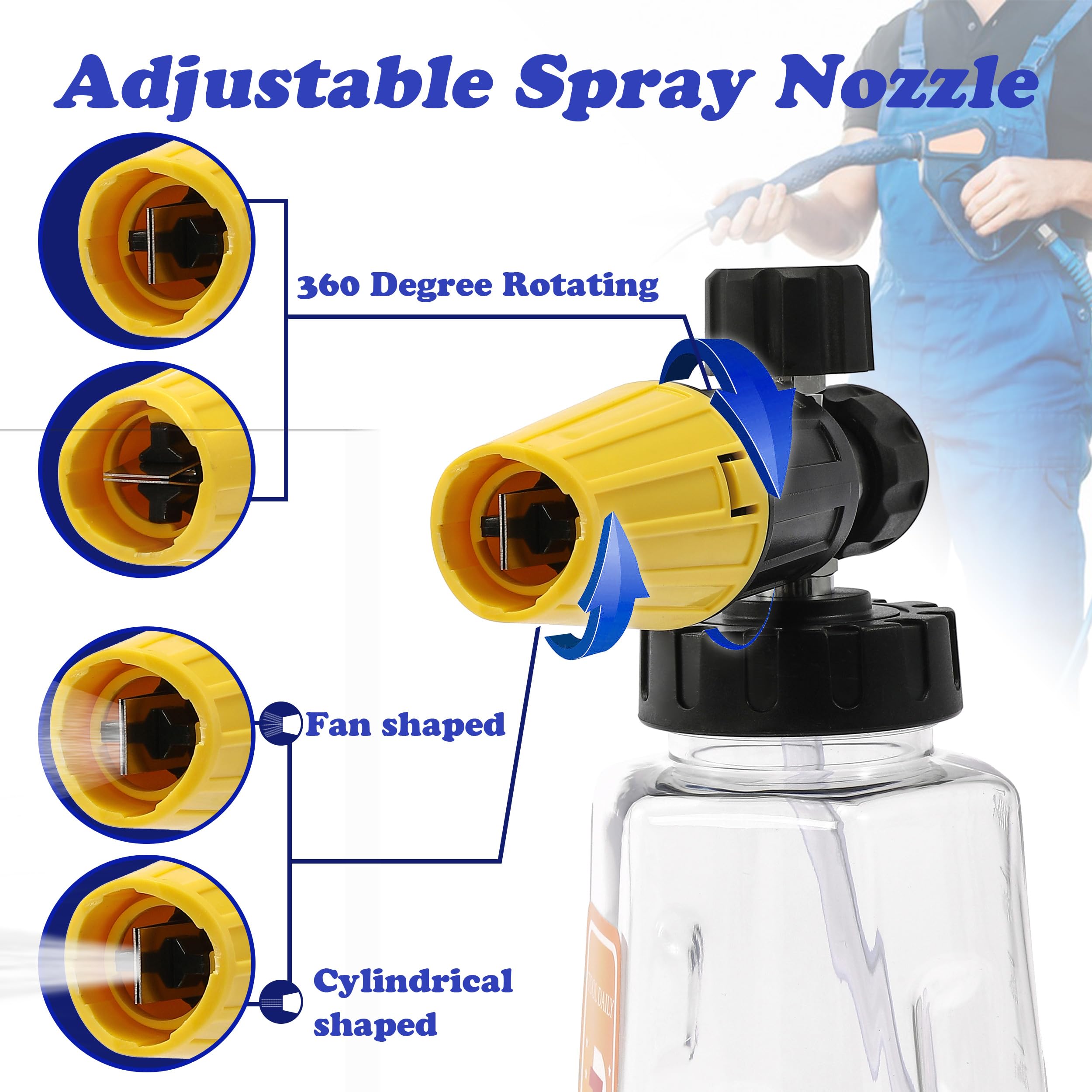 Tool Daily Foam Cannon components including connectors and bottle