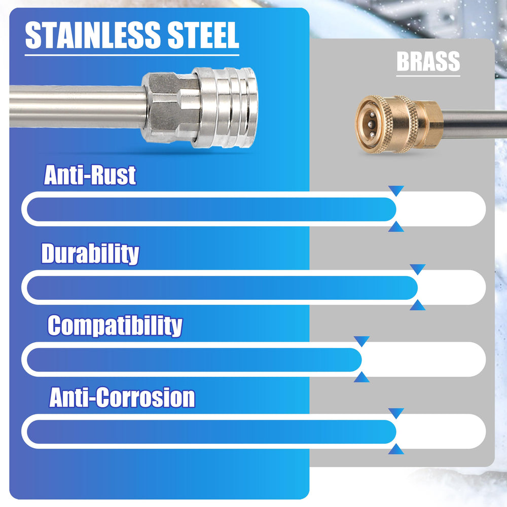 Tool Daily Pressure Washer Gun detailed view of nozzle tip