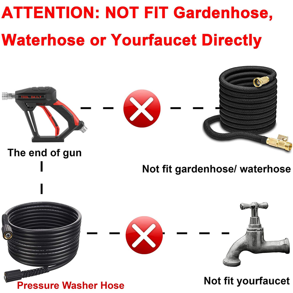 Tool Daily Pressure Washer Gun packaging front view