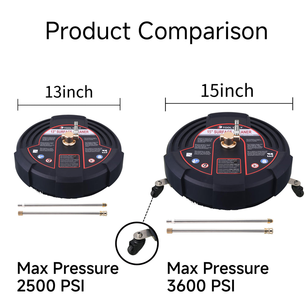 Tool Daily surface cleaner showing flexible bristle skirt