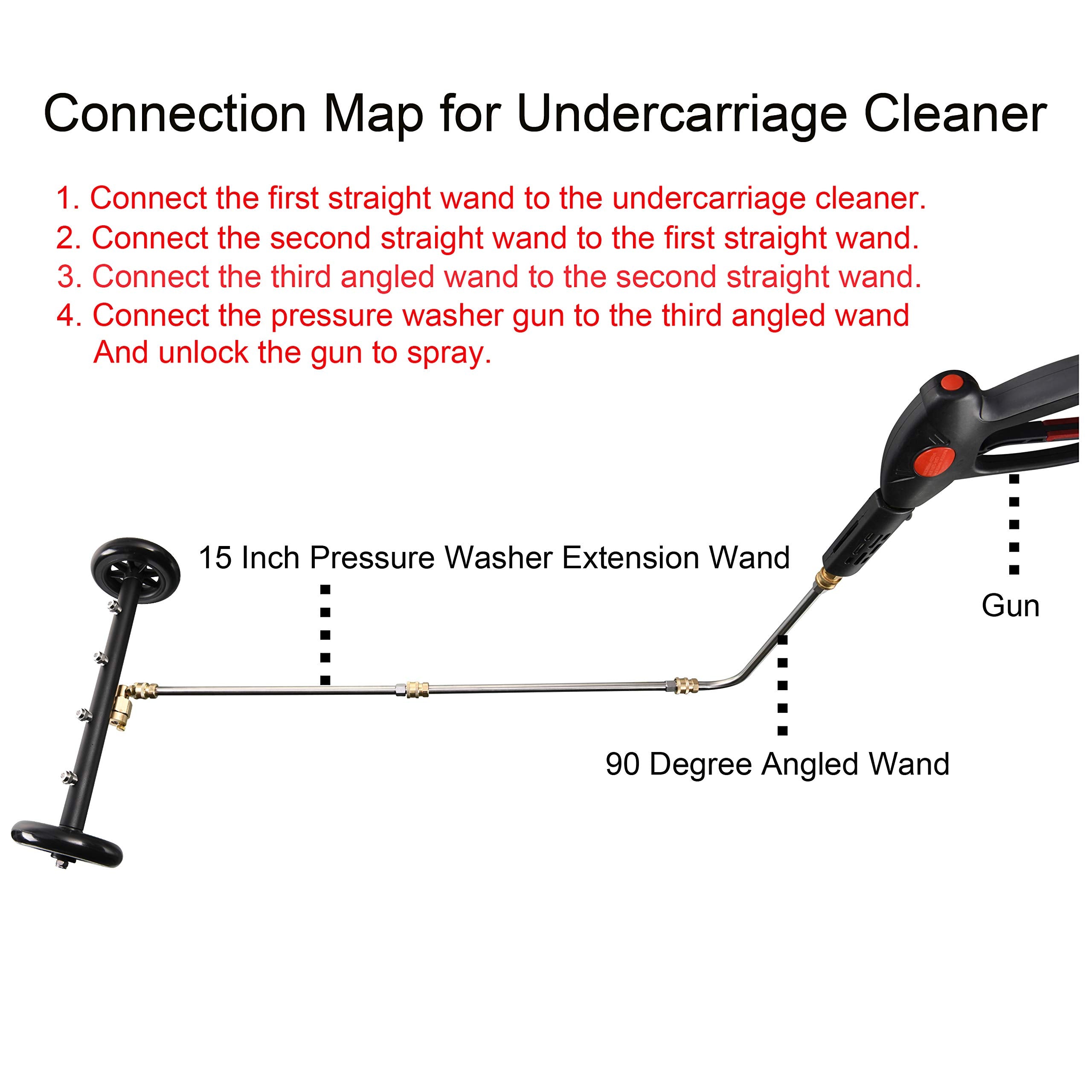 Tool Daily undercarriage cleaner water broom mode