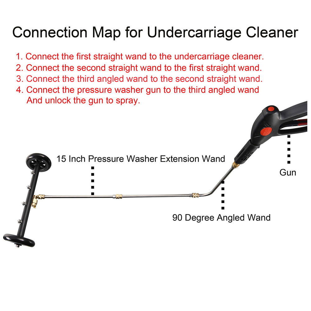 Tool Daily undercarriage cleaner water broom mode