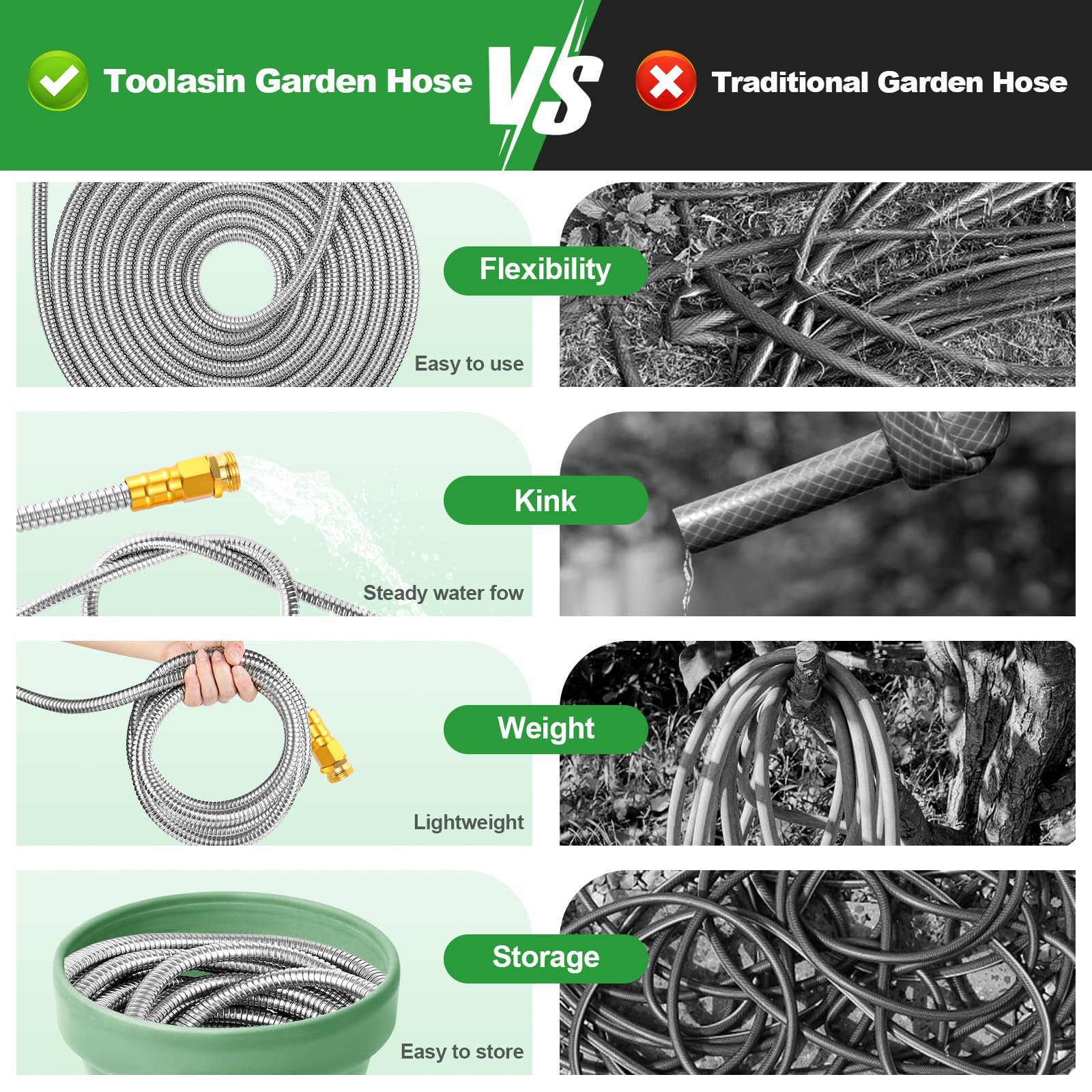 Toolasin 10-mode nozzle in action watering plants