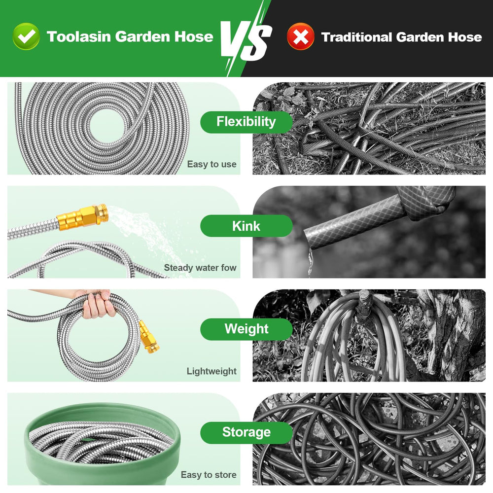 Toolasin 10-mode nozzle in action watering plants