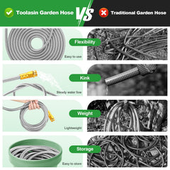 Toolasin 10-mode nozzle in action watering plants