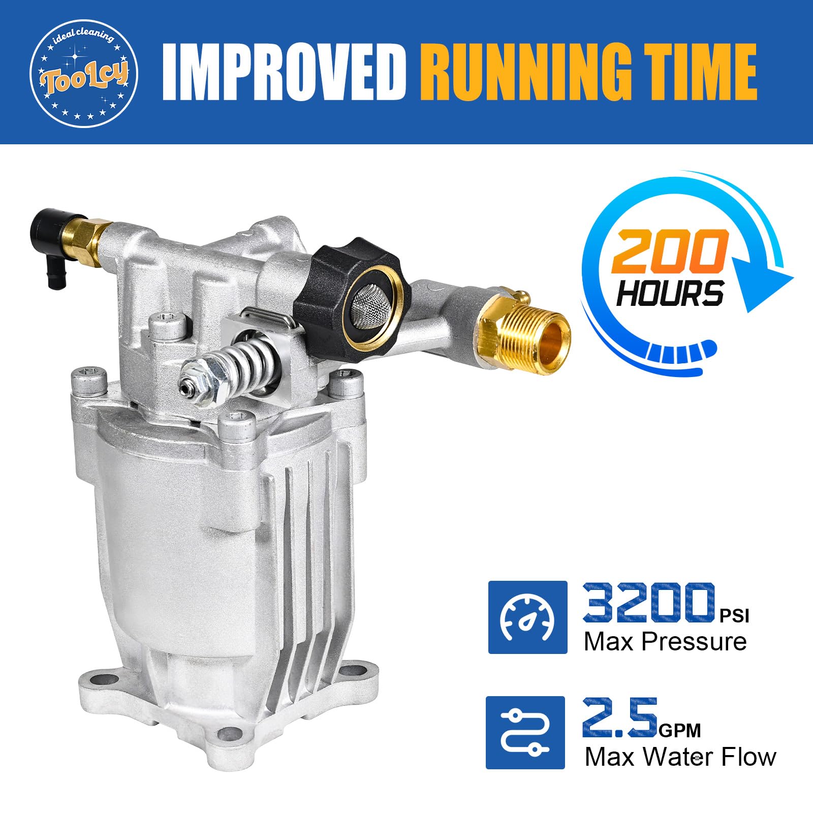 TOOLCY Pressure Washer Pump installation instructions