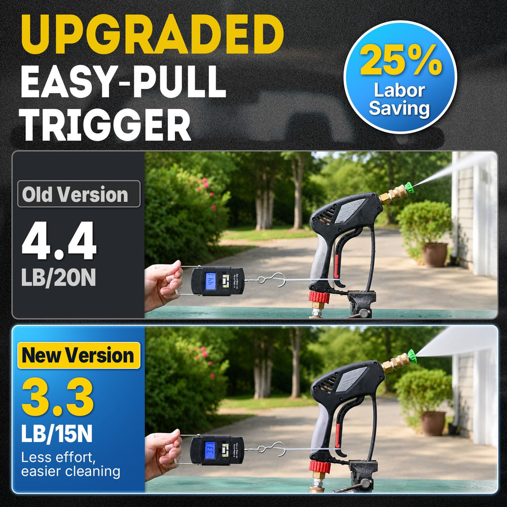 TOOLCY Pro Short Pressure Washer Gun with 5 spray tips included