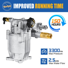 TOOLCY pump installation instructions