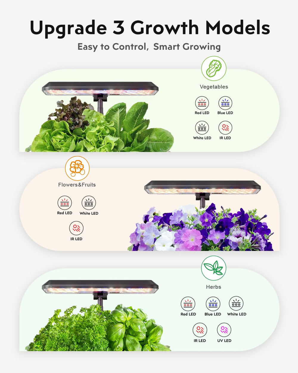 Tools included with URUQ hydroponic system