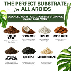 Top Tier Genetics AROID Soil Blend packaging details