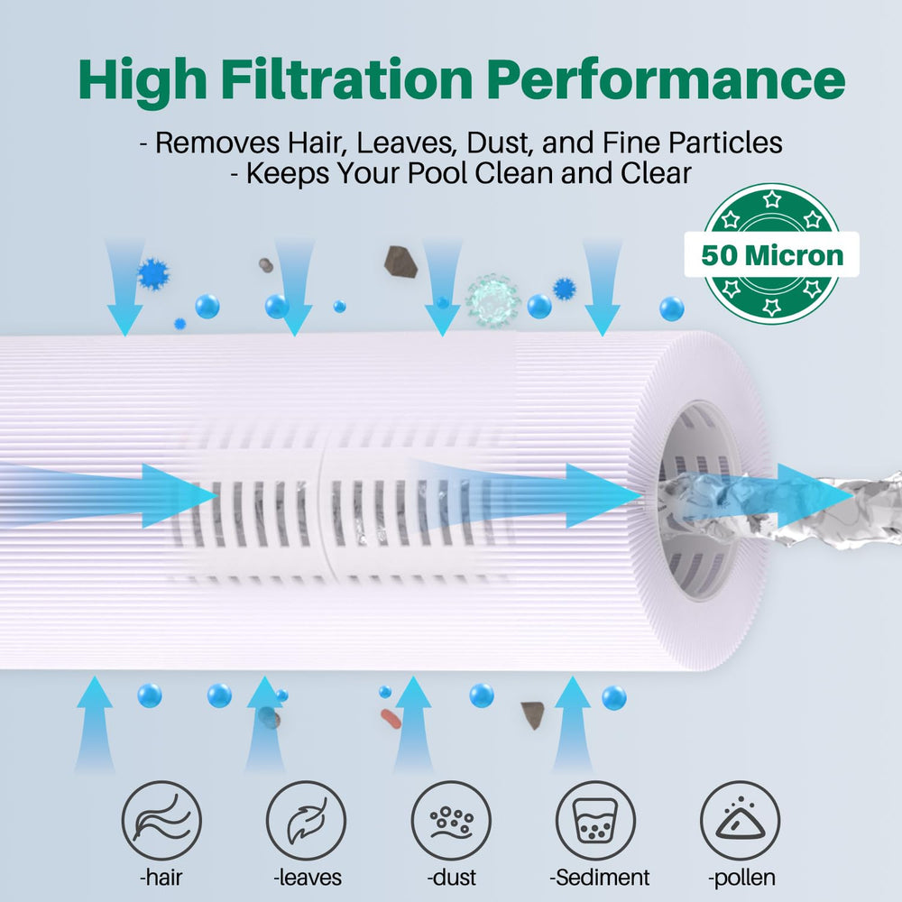 TOREAD PA120 filter compatible with Jandy Hayward system