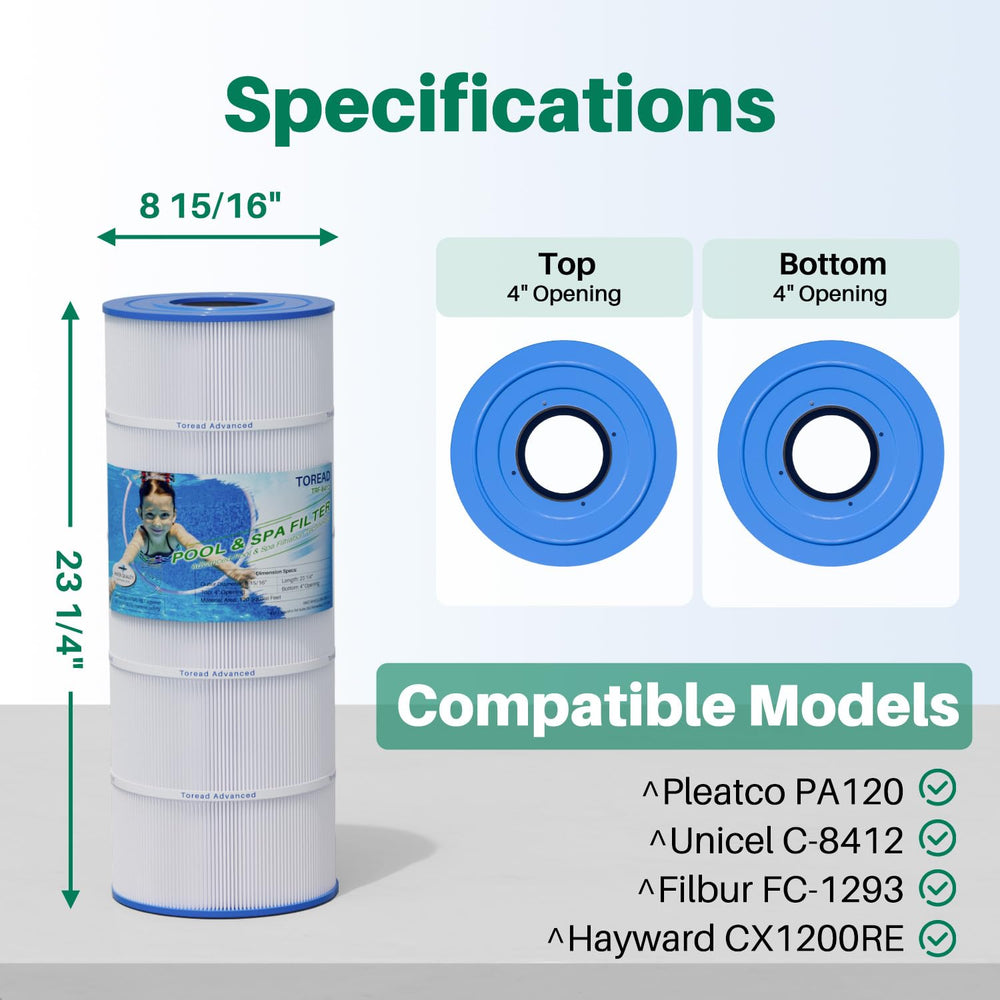 TOREAD PA120 filter dimensions and specifications