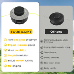Toussaint Universal Weed Eater Head close-up of the trimmer line