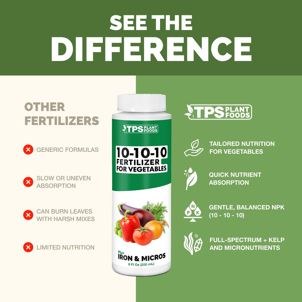 TPS NUTRIENTS 10-10-10 fertilizer in a garden setting