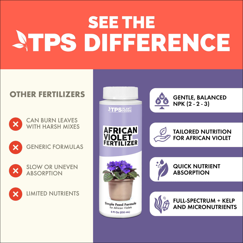 TPS NUTRIENTS African Violet Fertilizer packaging details