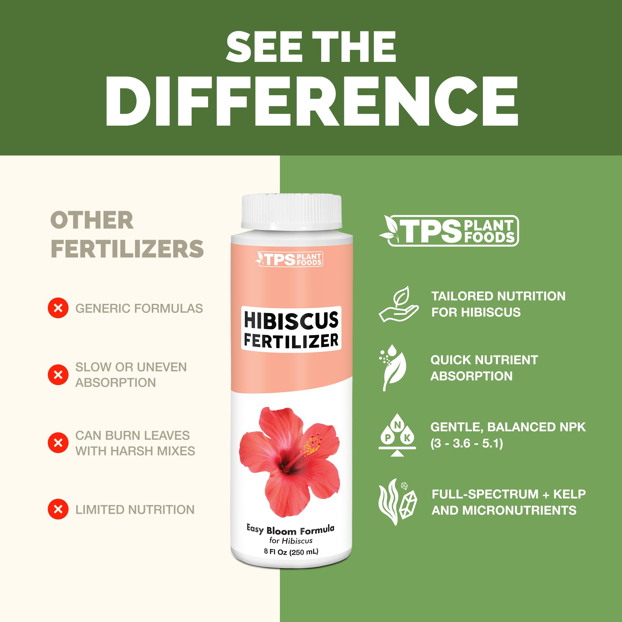 TPS NUTRIENTS Hibiscus Fertilizer label close-up