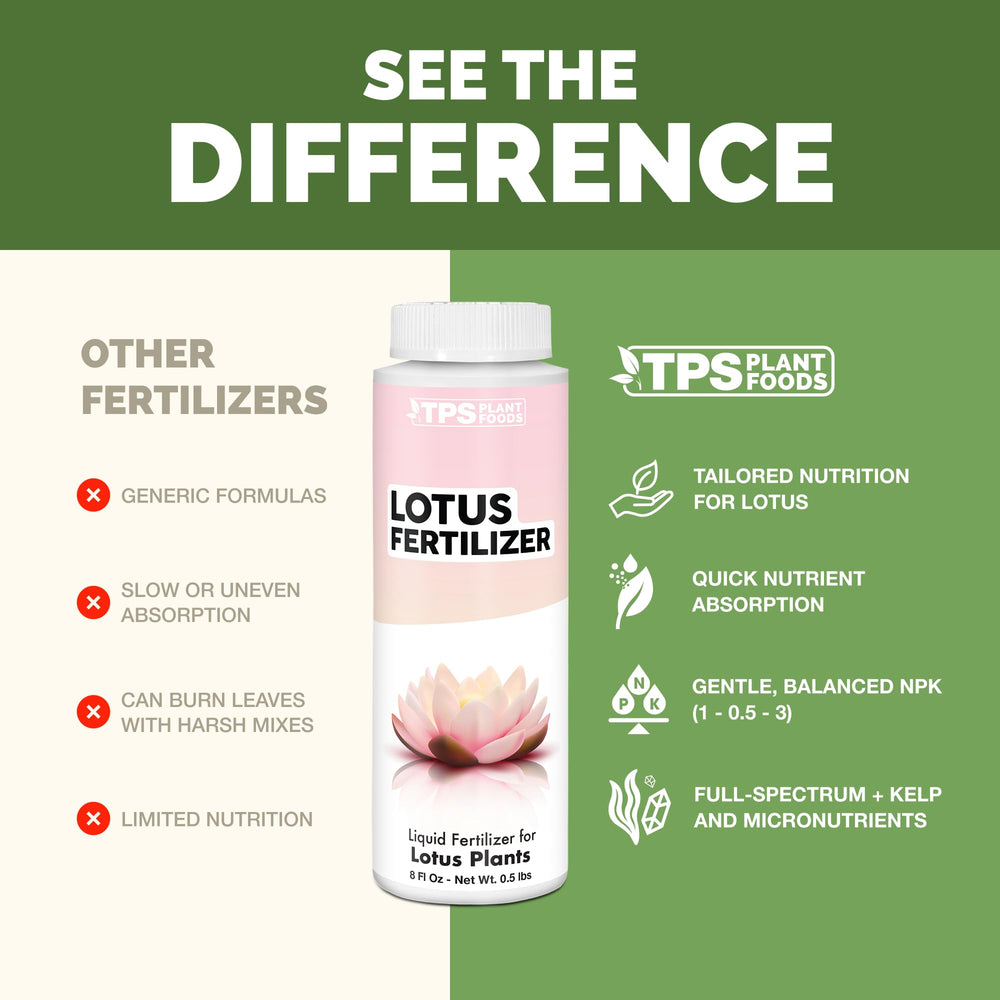 TPS NUTRIENTS Lotus Fertilizer packaging details