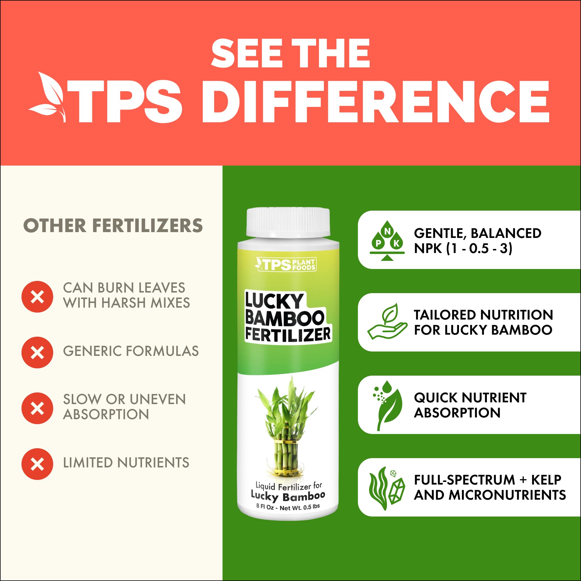 TPS NUTRIENTS Lucky Bamboo Fertilizer being mixed with water