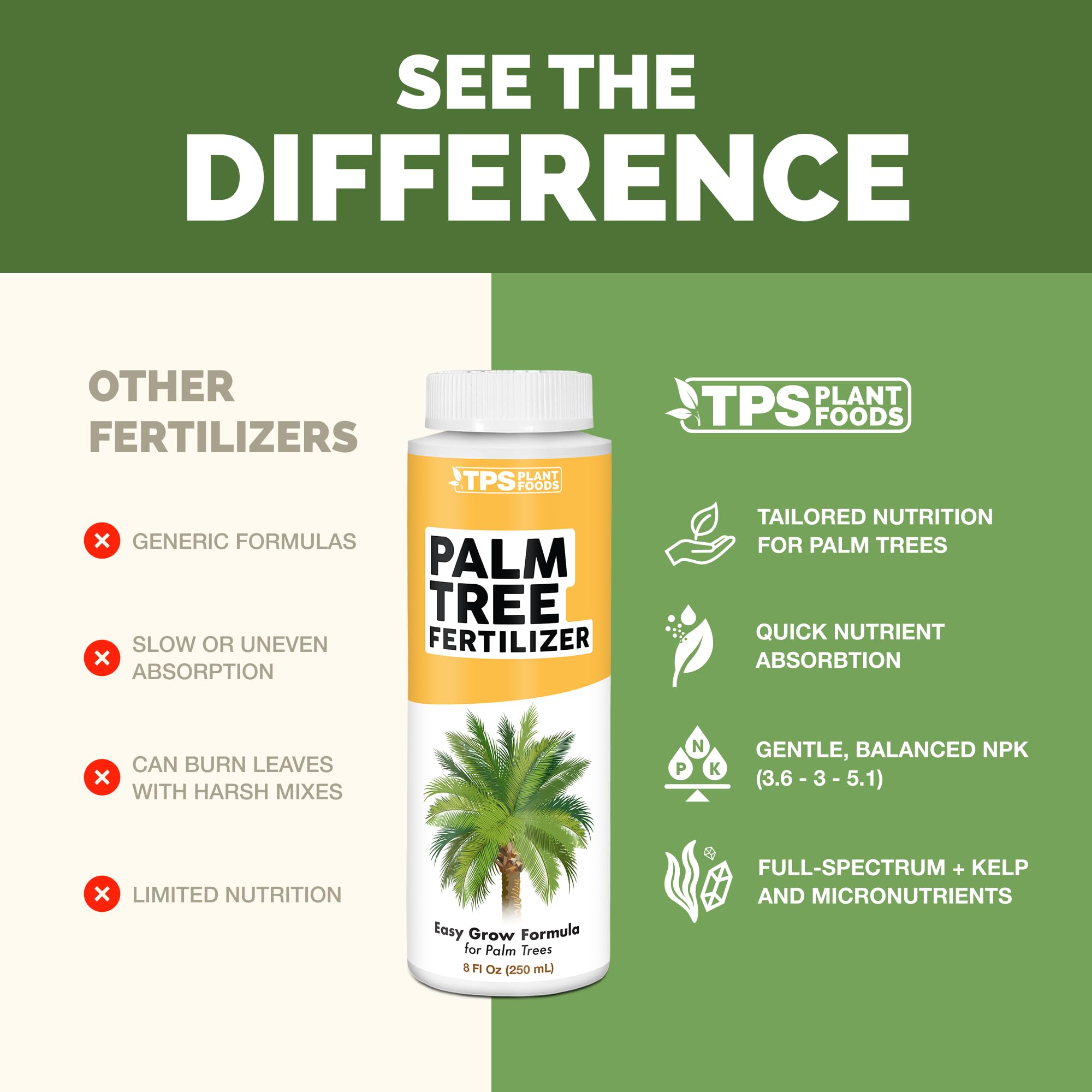 TPS NUTRIENTS Palm Tree Fertilizer liquid in a measuring cup