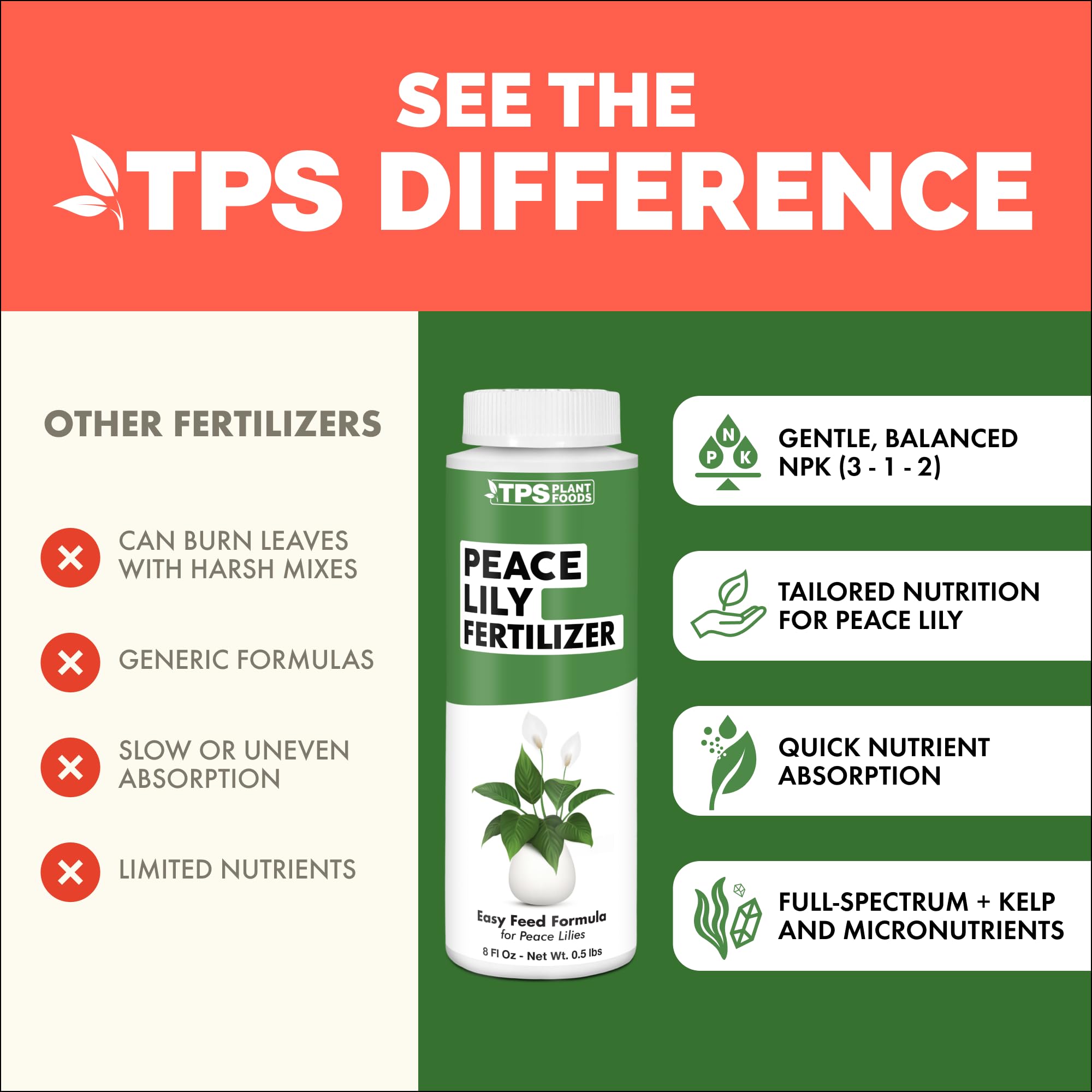 TPS NUTRIENTS Peace Lily Fertilizer in use, being applied to peace lily plant
