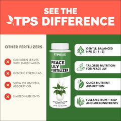 TPS NUTRIENTS Peace Lily Fertilizer in use, being applied to peace lily plant