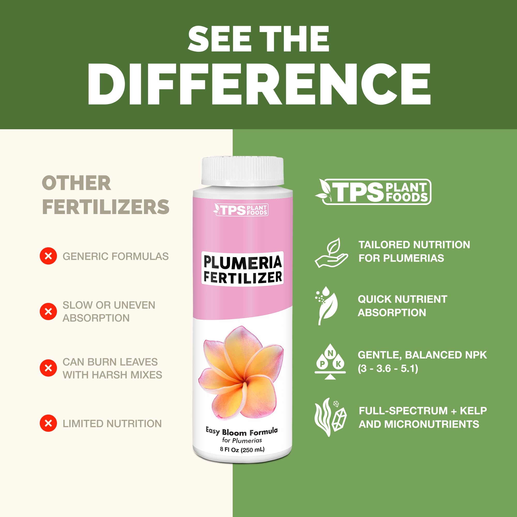 TPS NUTRIENTS Plumeria Fertilizer in garden setting