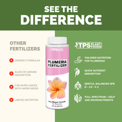 TPS NUTRIENTS Plumeria Fertilizer in garden setting