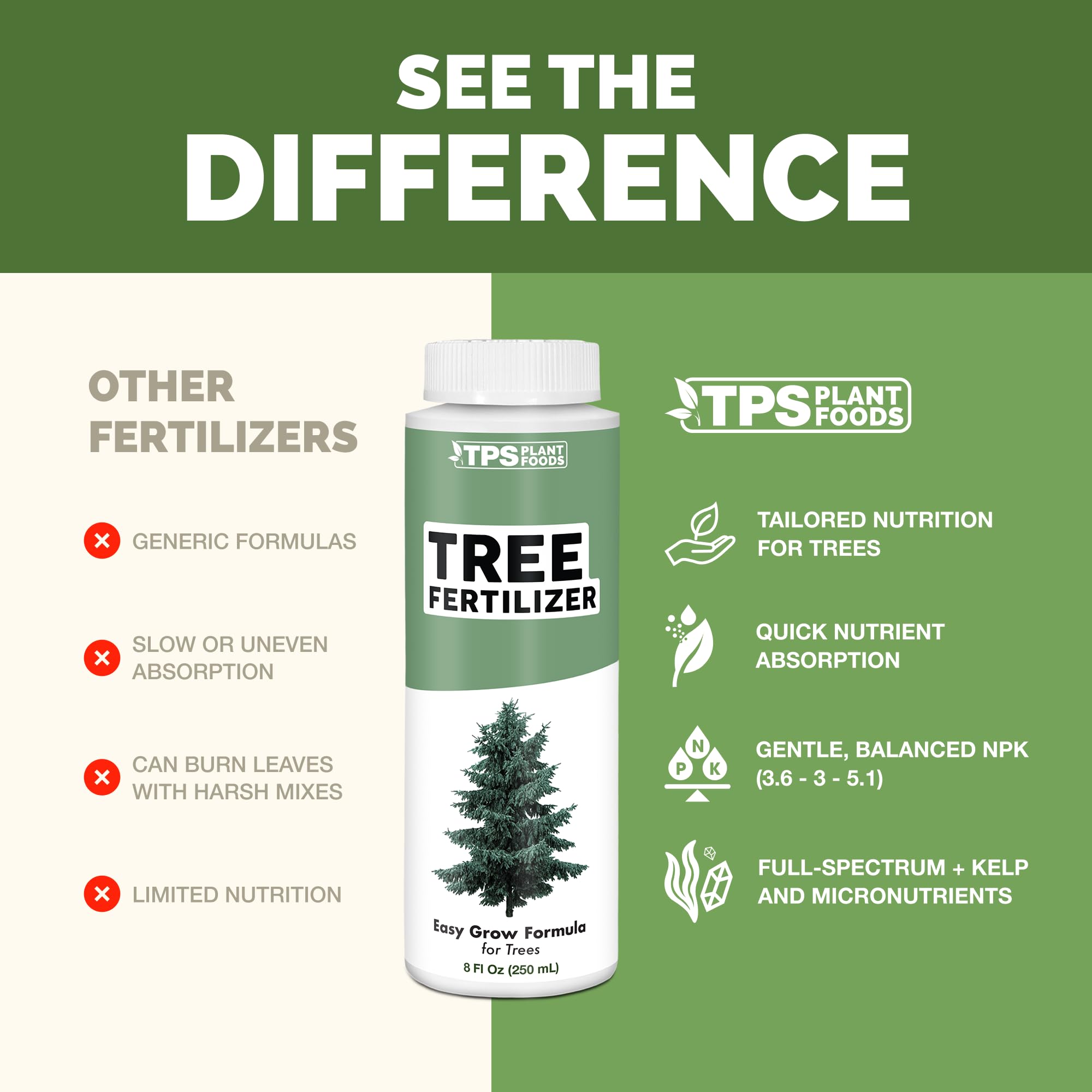 TPS NUTRIENTS Tree Fertilizer being poured into a watering can