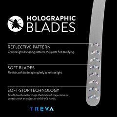 Treva Bug Fan showing soft-stop feature