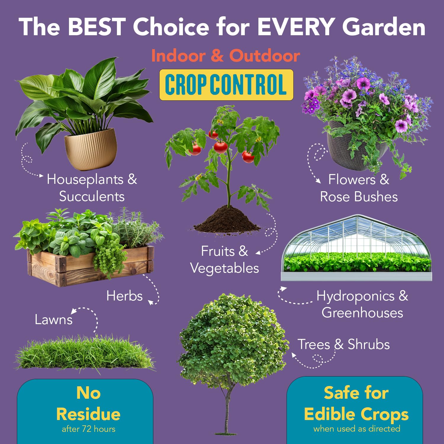 Trifecta Crop Control label highlighting essential oils used